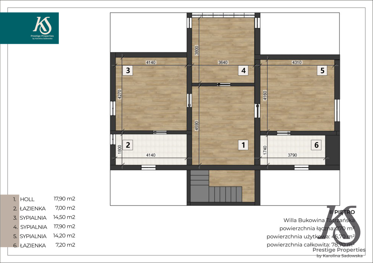 Plany nieruchomości